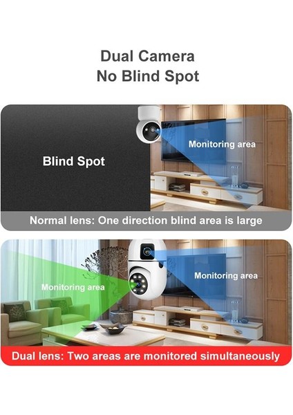 Kablosuz Ip Güvenlik Gözetleme Kamerası Çift Lensli Takipli Panoramik Ampul Kamera Yoosee Uygulamalı