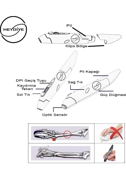 He”y”diye Ai Fusion Kalem Mouse