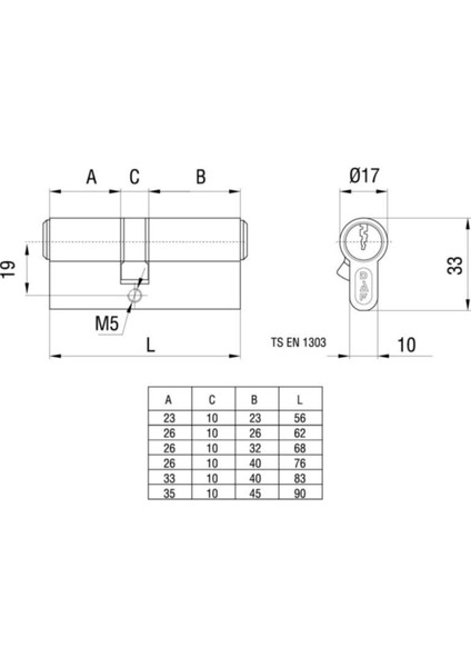 Cerman Barel 68 Mm fiyatları