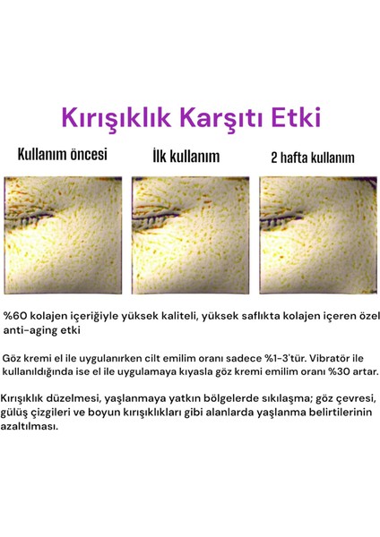 Collagen Lifting Vibe Eye Cream - Kolajen Özlü ve Masajlı Göz Kremi fırsatları