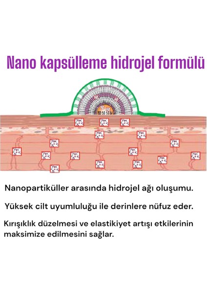 Collagen Lifting Vibe Eye Cream - Kolajen Özlü ve Masajlı Göz Kremi
