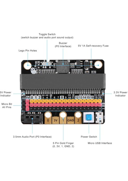Micro:bit V2 Sensör Eğitim Seti