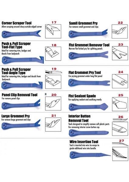 6179 Döşeme ve Trim Sökme Takımı 27 Parça