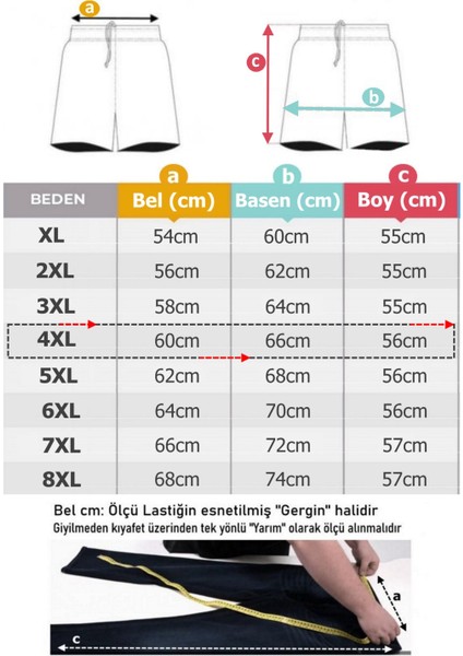 Erkek Büyük Beden 100-156 Kilo Arası Için Uygun Kargo Cepli Gabardin Şort Siyah fırsatları