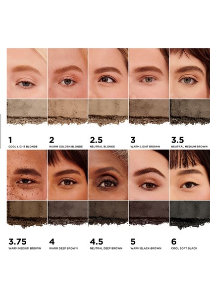 Pratik Kaş Makyajı Için Kaş Pudrası fırsatları