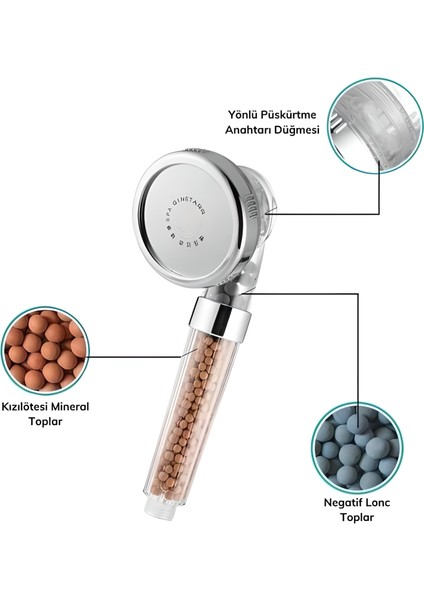 %50 Su Tasarruflu ve Arıtmalı Doğal Taşlı Banyo El Duş Başlığı fiyatları