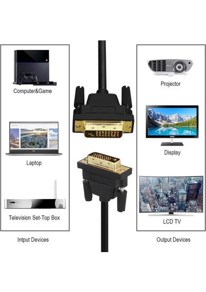 DVI To DVI Monitör Ekran Kablosu 1.5 Metre Ara Bağlantı Dvi-D 24+1 4577