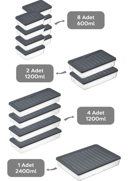 15'li Buzdolabı Organizer Mikrodalga ve Difrize Uygun Saklama Kabı 1X2400ML-4X1170-2X1200ML-8X600ML