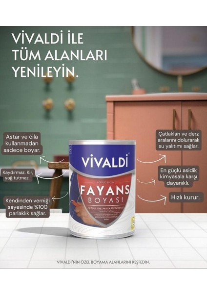 Fayans Boyası Seti Sıvı Cam ve Uygulama Seti Tezgah,mermer,banyo,mutfak Boyama Seti 1 Lt