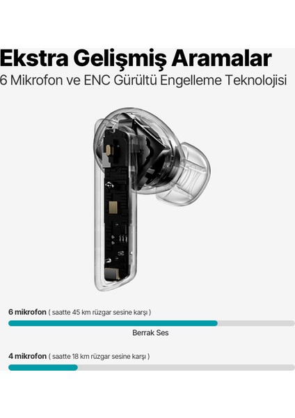 Airbeat Pro Max Anc Gerçek Kablosuz Tws Bluetooth Kulaklık