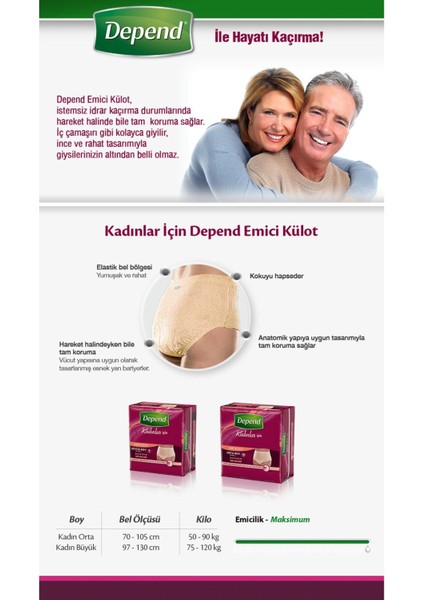 Emici Külot Lohusa Pedi Kadın L Beden 20ADET (10 10PAKET) Sişaum fiyatları