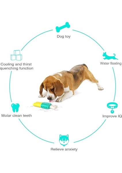 Pet Diş Kaşıyıcı Molar Soğutma Agresif Çiğneme Dondurulabilir Molar Çubuk Diş Çıkarma Oyuncak Diş Temizleme Araçları Köpekler Yavruları Için (Yurt Dışından)