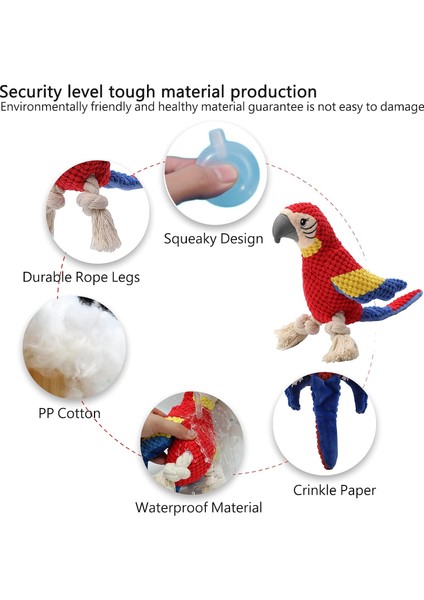 Köpek Peluş Oyuncaklar Köpek Oyuncakları Cızırtılı Interaktif Doldurulmuş Köpek Oyuncakları Büyük Irk Küçük ve Orta Köpekler Için Köpek Yavrusu, Papağan (Yurt Dışından) fiyatları