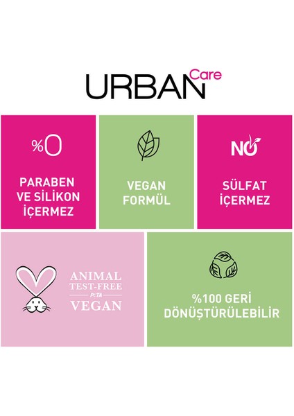 Expert Biotin Ve Kafein Şampuan 350 Ml X 4 -Hızlı Uzamaya -Vegan
