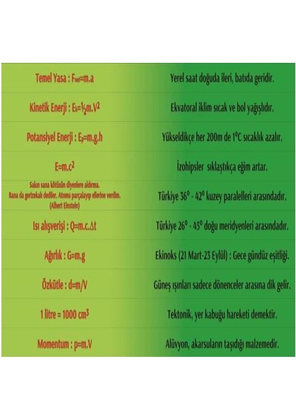 Fen - Merdiven Giydirme - Mg133 fiyatları