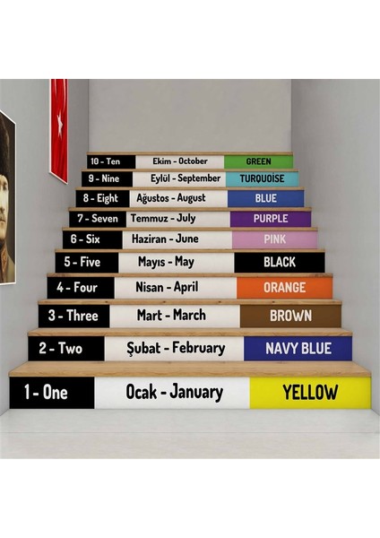 Ingilizce - Merdiven Giydirme - Mg104