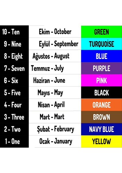 Ingilizce - Merdiven Giydirme - Mg104 fiyatları