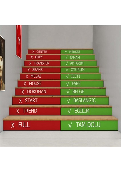 Ingilizce - Merdiven Giydirme - Mg208