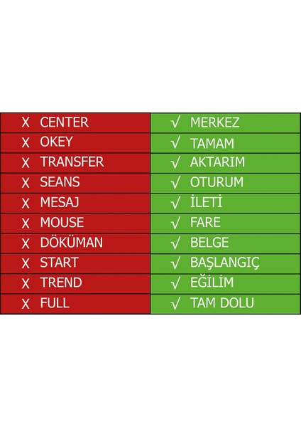 Ingilizce - Merdiven Giydirme - Mg208
