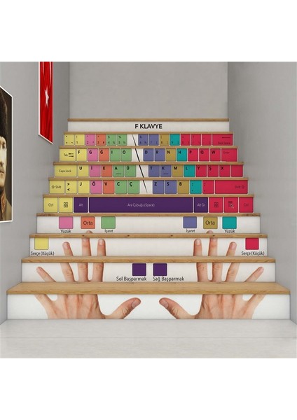 Ingilizce - Merdiven Giydirme - Mg248