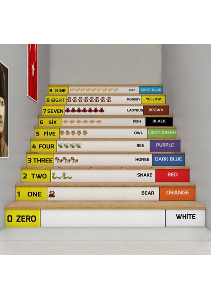 Ingilizce - Merdiven Giydirme - Mg289