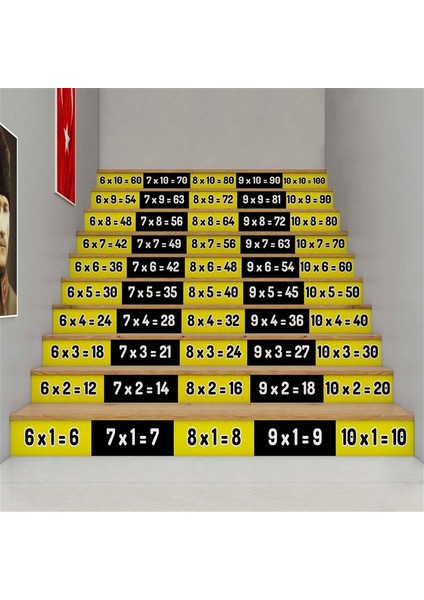 Matematik - Merdiven Giydirme - Mg111