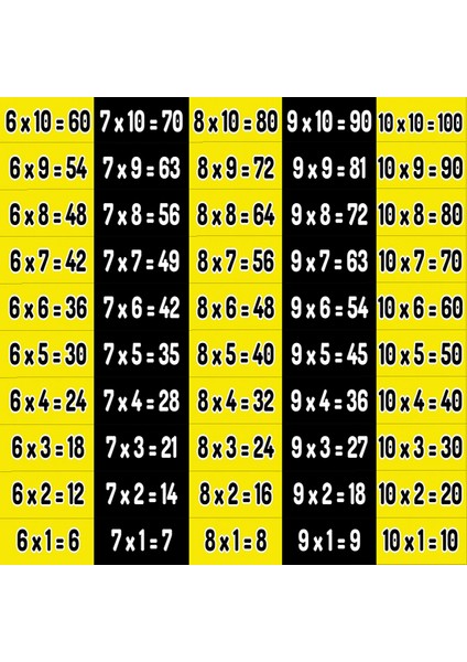 Matematik - Merdiven Giydirme - Mg111 fiyatları