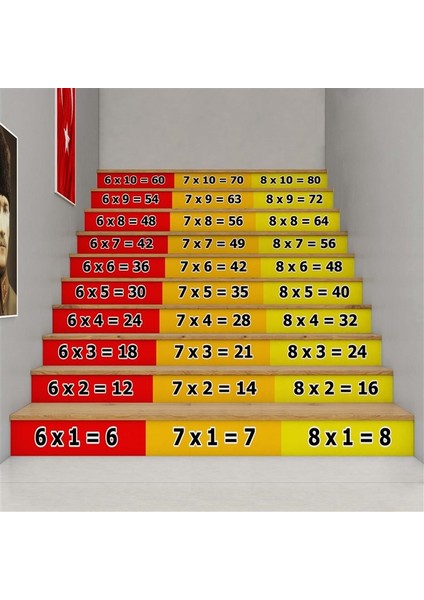 Matematik - Merdiven Giydirme - Mg139