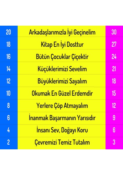 Öğütler - Merdiven Giydirme - Mg108