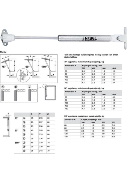 Dolap Amortisörü Gazlı Piston Kapak Hidroliği (27 cm 100N) 4 Adet