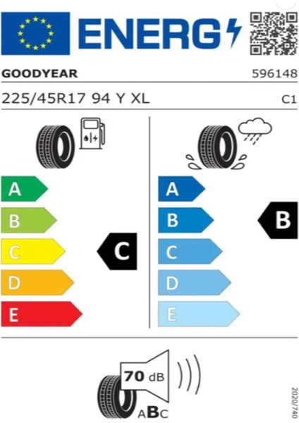 225/45 R17 94Y Xl Eagle Sport 2 Uhp Oto Yaz Lastiği ( Üretim Yılı: 2023 ) fiyatları