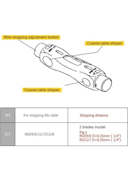 Kablo Soyucu Sıyırıcı Koaksiyel RG11 - Rg6 - RG56 Universal Kalem Tipi Kablo Soyucu