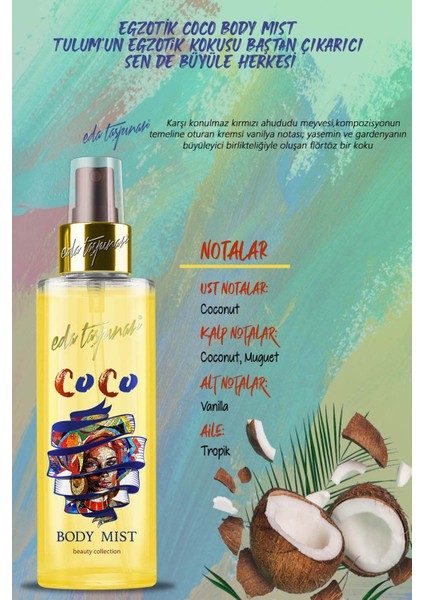Coco Body Mist 200 ml