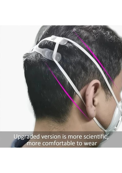 B Tarzı 5 Adet Ayarlanabilir Unisex Yüz Maskesi Kanca Uzatma Kemeri Halat Ayarlanabilir Elastik Kordon Ağız Maskeleri Klipler Kulak Askısı Maskesi Aksesuarları (Yurt Dışından) indirimleri