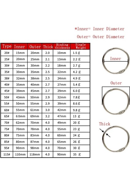 110 mm Tarzı Ack mm Metal Gümüş Gevşek Yaprak Kitap Bağlayıcı Menteşeli Yüzükler Anahtarlık Albümü Halka Bağlayıcılar El Sanatları Fotoğraf Albümü Daire Klipleri (Yurt Dışından) fırsatları