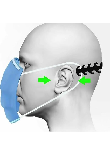 No.8 Stili 10 Parça Lot Maske Tutucu 4 Dişli Ayarlanabilir Kaymaz Maske Kulak Sapları Uzatma Kancası Yüz Maskeleri Toka Asılı Halat Koruma Kulak (Yurt Dışından) fırsatları