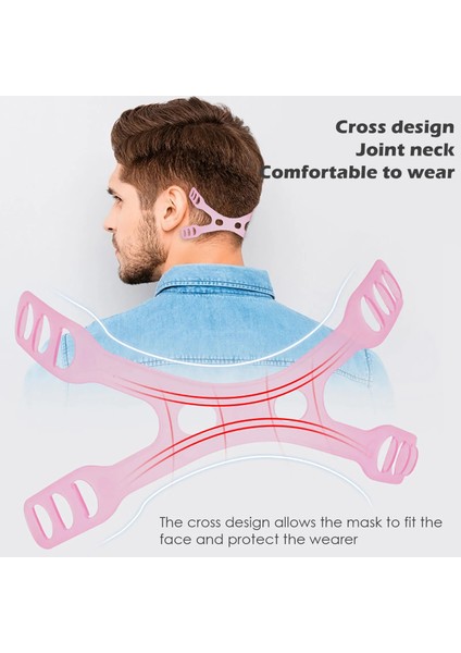 D Stili Unisex Yüz Maskesi Kanca Uzatma Kemeri Halat Ayarlanabilir Elastik Kordon Ağız Maskeleri Klipler Kulak Askısı Dize Mascarilla Maskesi Aksesuarları (Yurt Dışından) indirimleri