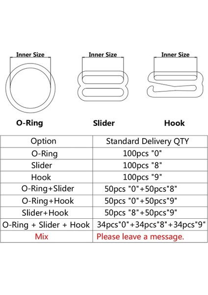 O-Ring Stili 12 mm Lot Beyaz Beyaz Renk Naylon Kaplı Metal Sütyen Ayarlayıcı Set Kaydırıcı Kanca Yüzük Dıy (Yurt Dışından)