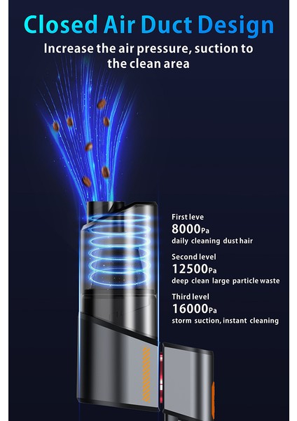 Oto Araç Süpürgesi Katlanabilir Vakumlu Üflemeli Şarjlı Çok Fonksiyonlu Ev Araba Kamp 15000PA Çekim