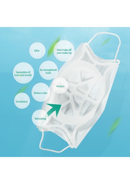 Mavi 5 Adet Tarzı Gösteri Olarak Silikon 3D Ağız Maskesi Destek Maskesi Iç Braket Solunum Yardımı Iç Ped Braketi Maske Tutacağı Nefes Alabilir Valf Filtreleri (Yurt Dışından) modelleri