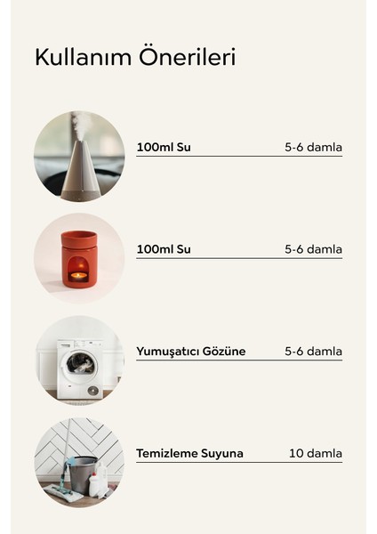 Yağmur Ormanları, Beyaz Sabun, Amber Esansiyel Uçucu Buhurdanlık Yağı Oda Kokusu 10 ml x 3