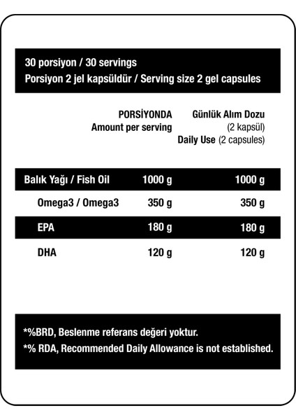 Omega3 (Fish Oil - Balık Yağı) fiyatları