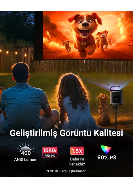 Nebula Mars 3 Air Akıllı Taşınabilir Projeksiyon Cihazı - Netflix Lisanslı - 400 ANSI-Lumen - Native 1080P - Dolby Digital Ses - 150 inç Görüntü - (Anker Türkiye Garantili)