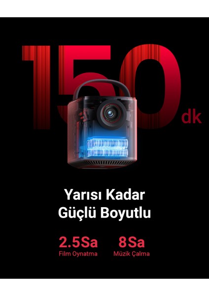 Nebula Mars 3 Air Akıllı Taşınabilir Projeksiyon Cihazı - Netflix Lisanslı - 400 ANSI-Lumen - Native 1080P - Dolby Digital Ses - 150 inç Görüntü - (Anker Türkiye Garantili)