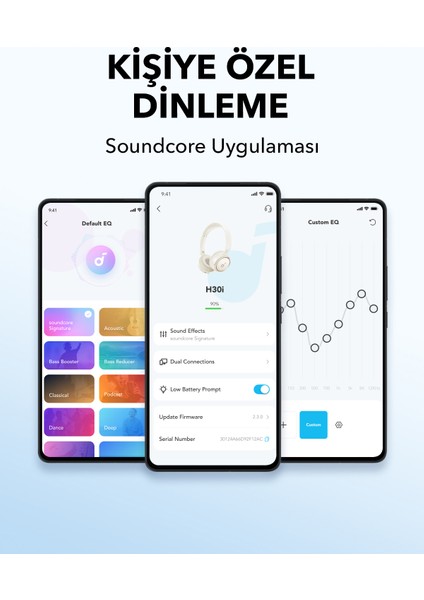 Soundcore H30i Mikrofonlu Kablosuz Kulaküstü Kulaklık - 70 Saat Oynatma Süresi- Soundcore Uygulama Destekli - Multipoint Connection - Beyaz (Anker Türkiye Garantili)