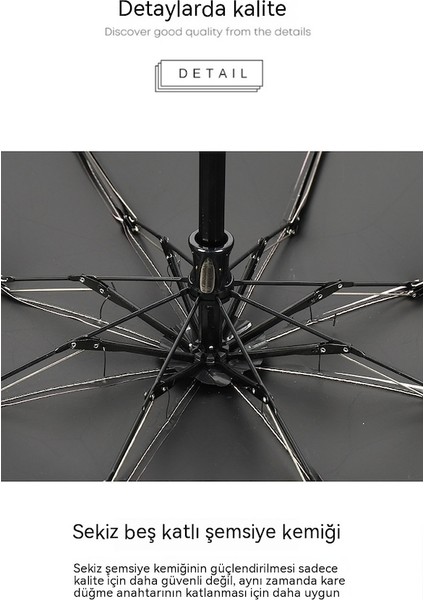 Ww Büyük Güneş Koruyucu Kapsül Şemsiye-Beyaz (Yurt Dışından) fırsatları