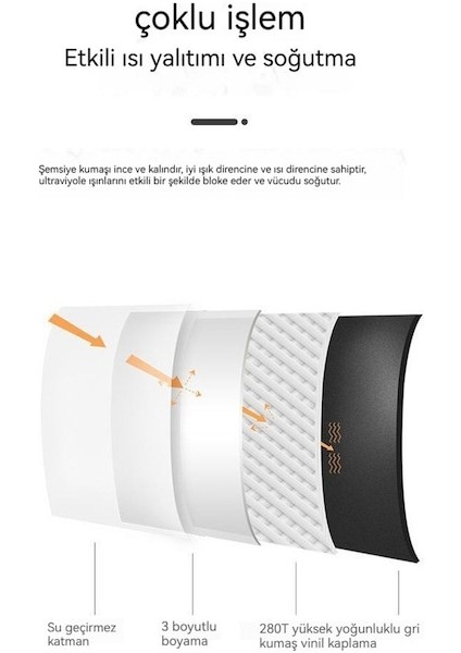 Hss Mini Güneş Şemsiyesi Şemsiye Güneş Kremi Uv Karşıtı Küçük Taşınabilir Şemsiye -Sarı (Yurt Dışından) fırsatları