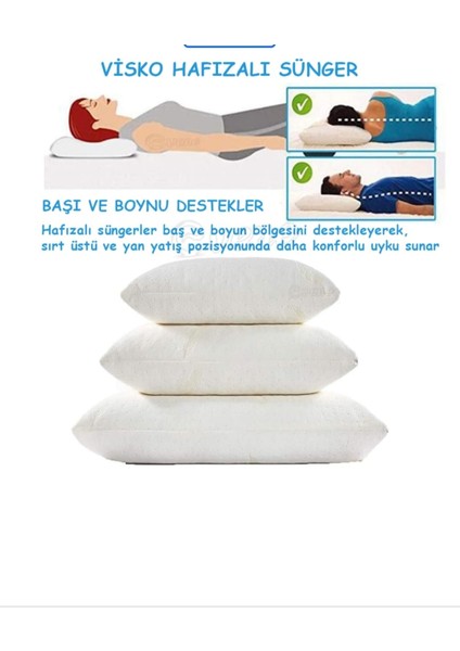 AY Home   Boyun  Ağrısı  Yastığı   Boyun   Fıttığı   Yastığı  Vısco  Yastık  Bambu  Yastık