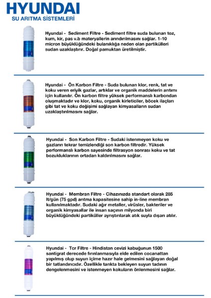 Hnd-20 Arıtmalı Su Sebili Pompasız modelleri
