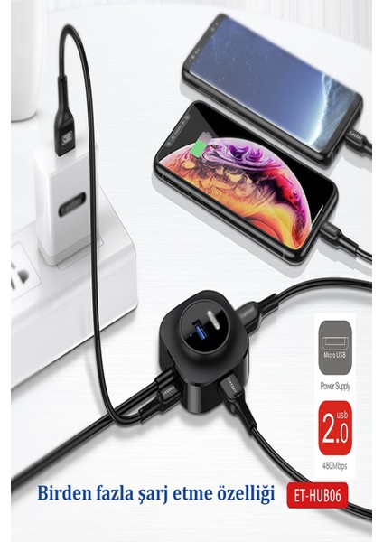 HUB06 Tak Çalıştır 4 Adet USB 2.0 Çıkışlı USB Çoklayıcıq